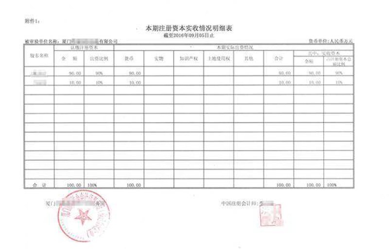 财务顾问协议的重要性与作用