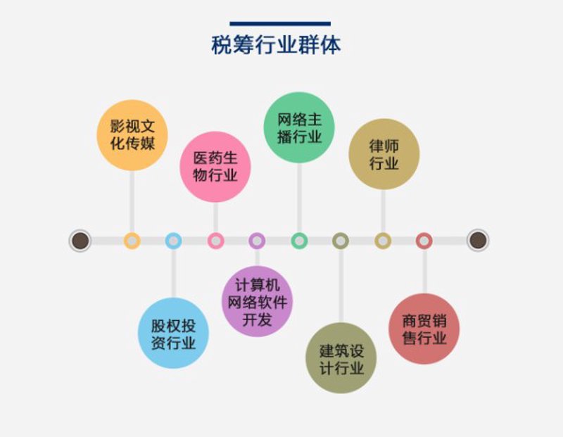 在信息化时代，一款好的税务应用能够帮助企业和个人更高效地处理税务问题。今天，我们就来聊聊如何选择并使用一款免费的税务APP。